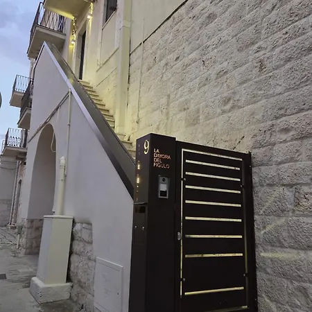 La Dimora Del Figulo Rutigliano