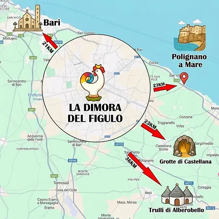 La Dimora Del Figulo *